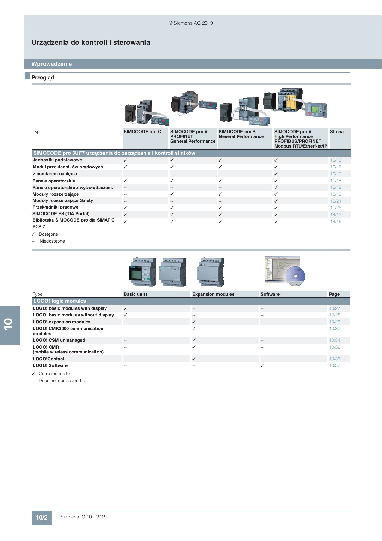 SIMOCODE pro Katalog 2019